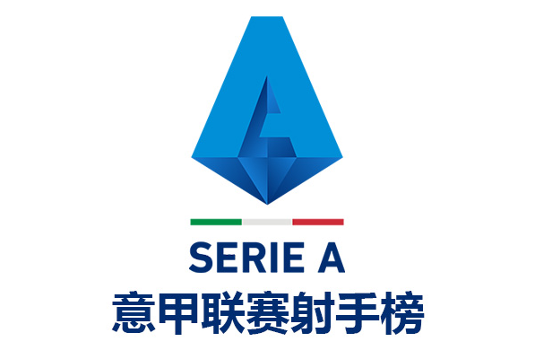 2021-2022赛季意大利足球甲级联赛射手榜