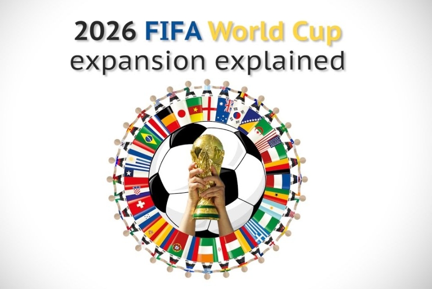 国际足联宣布2026年世界杯将分为4个小组，场次将比往届增加24场
